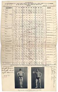 The Measurements, Strength Tests and Anthropometric Chart of Mr. F.R. Schalck