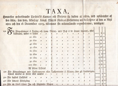 Taxa, hwarefter wederbörande Landtulls-Kamare och…