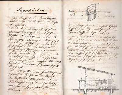 [Manuscript] Lagerkunde nach Vortragen und Zeichnungen ....