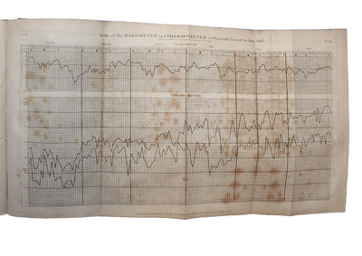 On the Relation between the Specific Gravities of Bodies in their Gaseous State and the Weight of their Atoms. (+) Correction of a Mistake in the Essay on the Relation between the Specific Gravities of Bodies in their Gaseous State and the Weights of ... (photo 5)