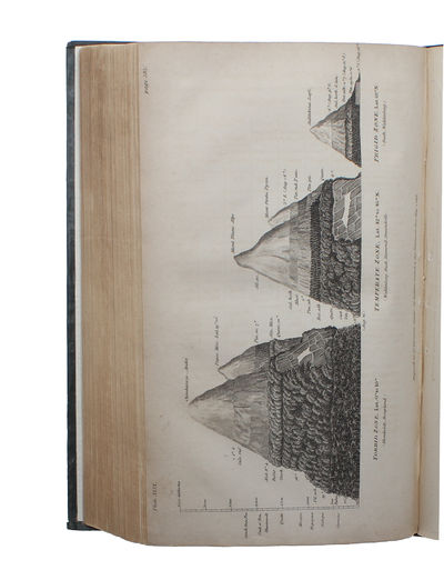 On the Relation between the Specific Gravities of Bodies in their Gaseous State and the Weight of their Atoms. (+) Correction of a Mistake in the Essay on the Relation between the Specific Gravities of Bodies in their Gaseous State and the Weights of ... (photo 9)