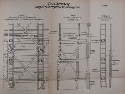 Polizeiverordnung vom 9. August 1930 (Gerüstordnung)
