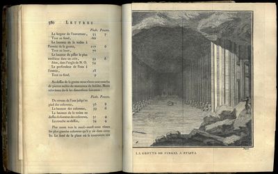 Lettres sur l'Islande, Par M. de Troil, Evêque de Linkoeping. Traduites du Suédois. Par M. Lindblom, Secrétaire-Interprète du Roi au Départementdes Affaires Étrangères. Avec Figures. (photo 3)