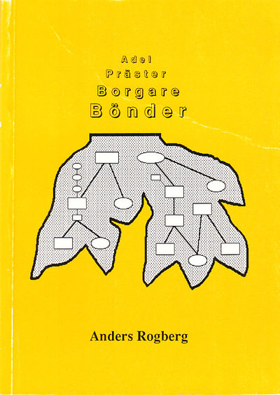 Adel, präster, borgare, bönder.