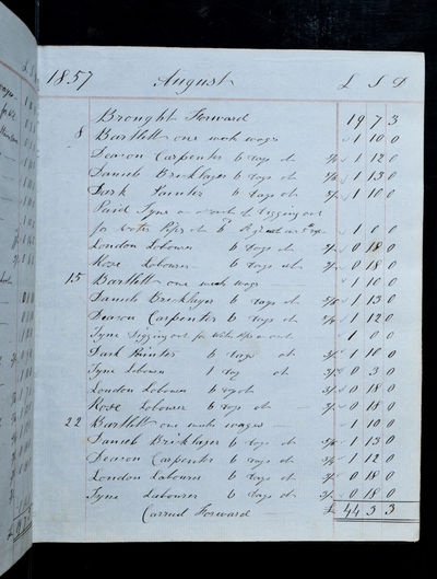 Manuscript account book of the restoration of Strawberry Hill (with) Manuscript listing material for new edition of Walpole’s letters