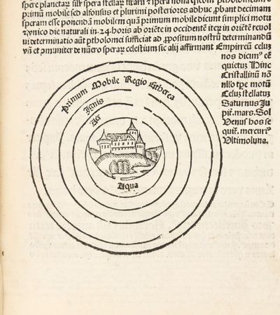 Introductorium Compendiosum in...; (photo 5)
