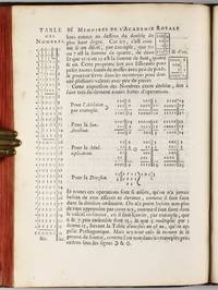 Nouvelle arithmetique binaire. - Explication de l&#039;arithmÃ©tique binaire, qui se sert des seuls caracteres 0 &amp; 1; avec des remarques sur son utilitÃ©, &amp; sur ce qu&#039;elle donne le sens des anciennes figures Chinoises des Fohy by LEIBNIZ, Gottfried Wilhelm - 1705