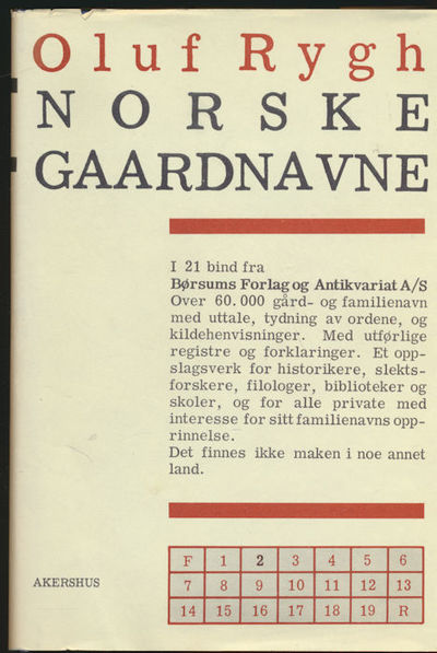 Norske Gaardsnavne. Akershus amt