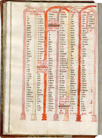 image of Super unum ex quattuor seu Concordia evangelistarum (Commentary on One from Four or the Agreement of the Evangelists), Compendium historiae in genealogia christi (A Compendium of History in the Genealogy of Christ); excerpt from JOSEPHUS, Antiquitates iudaice (Jewish Antiquities); illustrated Latin manuscript on paper and parchment
