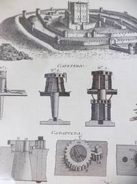 Four 1773 Georgian Prints: Fortification Plates CXXVII, CXCVII, CXCVIII, CXCIX