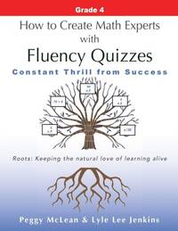 How to Create Math Experts with Fluency Quizzes Grade 4: Constant Thrill from Success