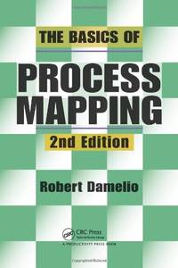 The Basics of Process Mapping
