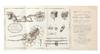 The Description and Use of the new Invented Patent Universal Sowing Machine, for Broad-Casting or Drilling every Kind of Grain, Pulse, and Seed, particularly Beans, Pease, Tares, Wheat, Barley, Clover, Oats, Rye, Cole-Seed, Hemp, Flax, Canary, Rape, Lucerne, Trefoil, Turnips, &c. with a regularity not to be equalled by any other Method; by which the Produce of every Crop will be greatly increased; and, at the same time a very considerable saving made in the Seed, and in the expence attending the Culture
