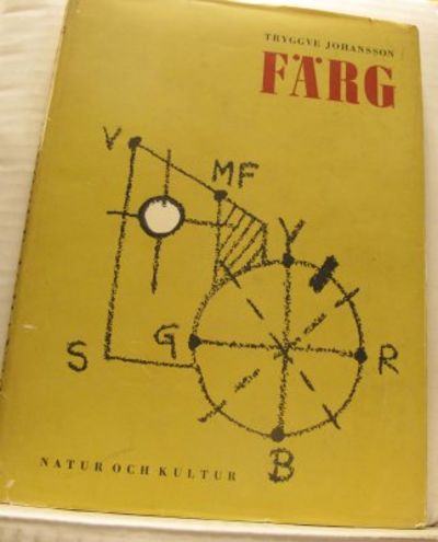 Färg. Den allmänna färglärans grunder.