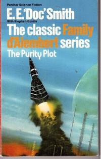 Purity Plot