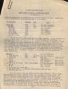 Small Collection of Typed Documents...; (photo 2)
