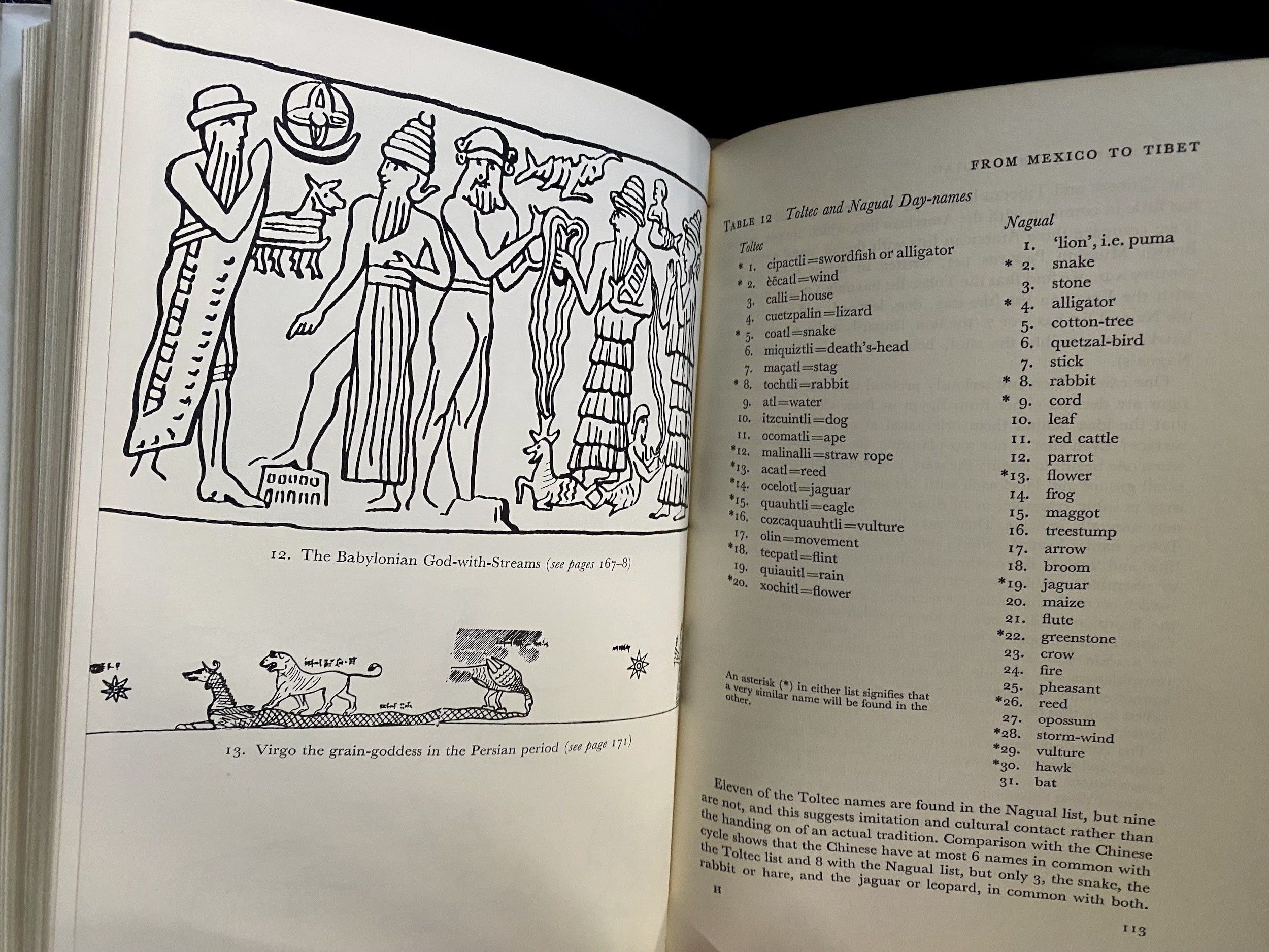 The Origin of the Zodiac by Gleadow, Rupert | Hardback | 1968 ...