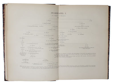 Mekka. I Die Stadt und ihre Herren. II. Aus dem heutigen Leben. (+ Bilder-Atlas). 2 text-volumes + atlas. - [PIONEERING WORK ON MECCA] (photo 6)
