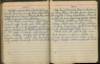 Diary of a Wisconsin Soldier of the...; (photo 1)
