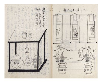 Manuscript on paper, entitled on upper wrapper “Toko shoin shōgon kikigaki” 床書院荘厳記聞 [“Information on How to Decorate the Alcove & Shelves in a Shoin According to Zashiki Shōgon Taste”]