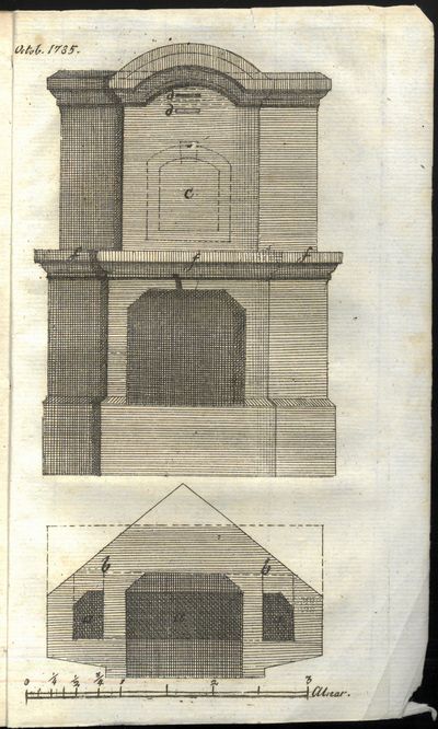 För October, År 1785. (photo 2)