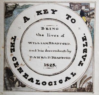 Archive of material related to Daniel Dunscomb Bradford, of New York, New York, Consul at Paris, France, and a great-grandson of William Bradford, Pennsylvania's first printer, 1824-1838