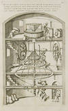 Theatrum instrumentorum et Machinarum