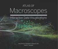 Atlas of Macroscopes