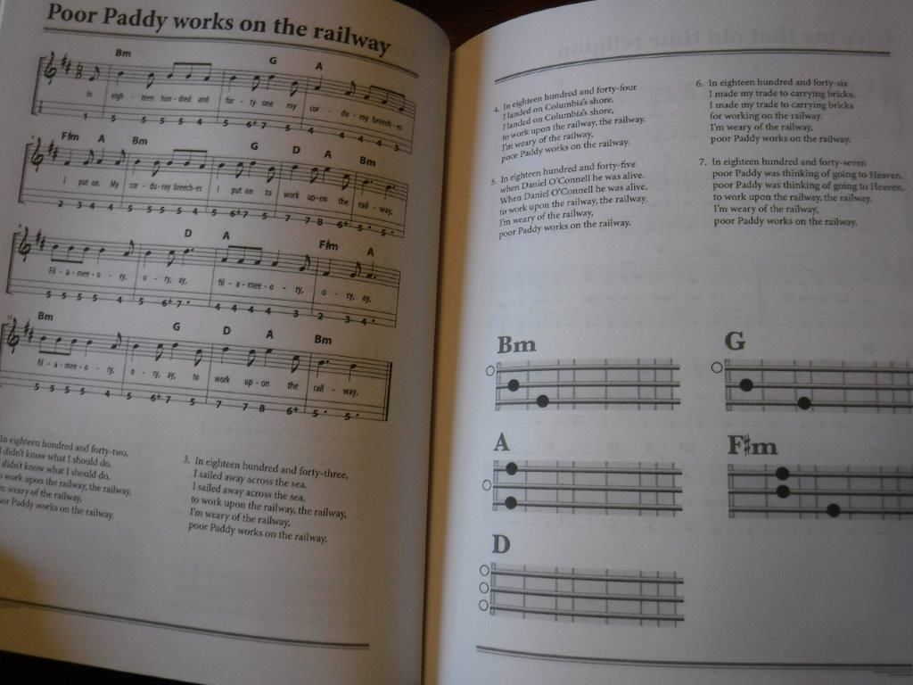 Dulcimer Songbook 70 popular songs for dulcimer in DAD tuning by