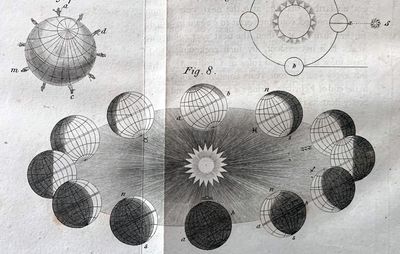 A system of familiar philosophy : in twelve lectures...