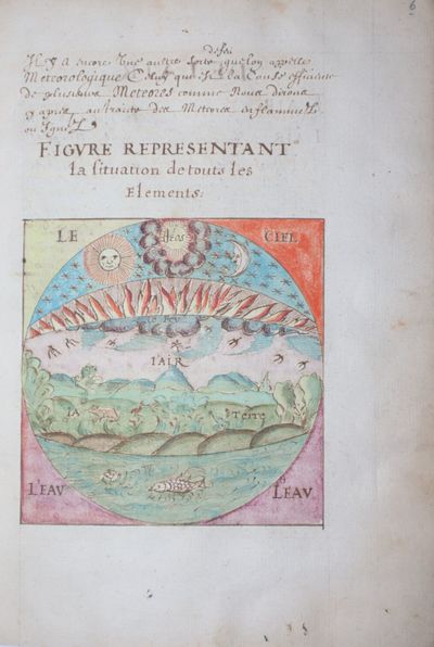 [Manuscript] Traité et Abrégé de la Géographie et des Sciences Physiques et Naturelles. Manuscrit XVIIème Siecle