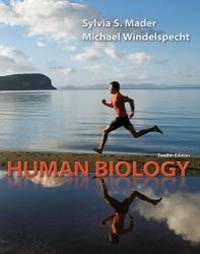 image of Human Biology