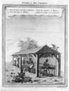 Il gazzettiere americano contenente un Distinto Ragguaglio di Tutte le Parti del Nuovo Mondo della loro Situazione, Clima, Terreno, Prodotti, Stato Antico e Moderno, Merci, Manifatture, e Commercio  Con una esatta descrizione delle Città, Piazze, P