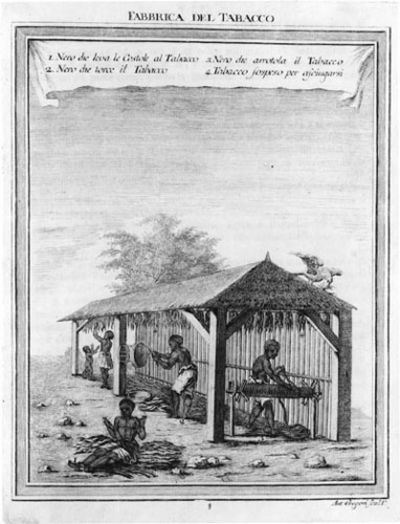Il gazzettiere americano contenente un Distinto Ragguaglio di Tutte le Parti del Nuovo Mondo della loro Situazione, Clima, Terreno, Prodotti, Stato Antico e Moderno, Merci, Manifatture, e Commercio Con una esatta descrizione delle Città, Piazze, P
