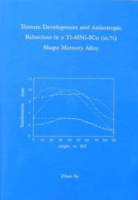 Texture Development and Anisotropic Behaviour in a Ti-45Ni-5Cu (at.%) Shape Memory Alloy by Zhao, Lie - 1997