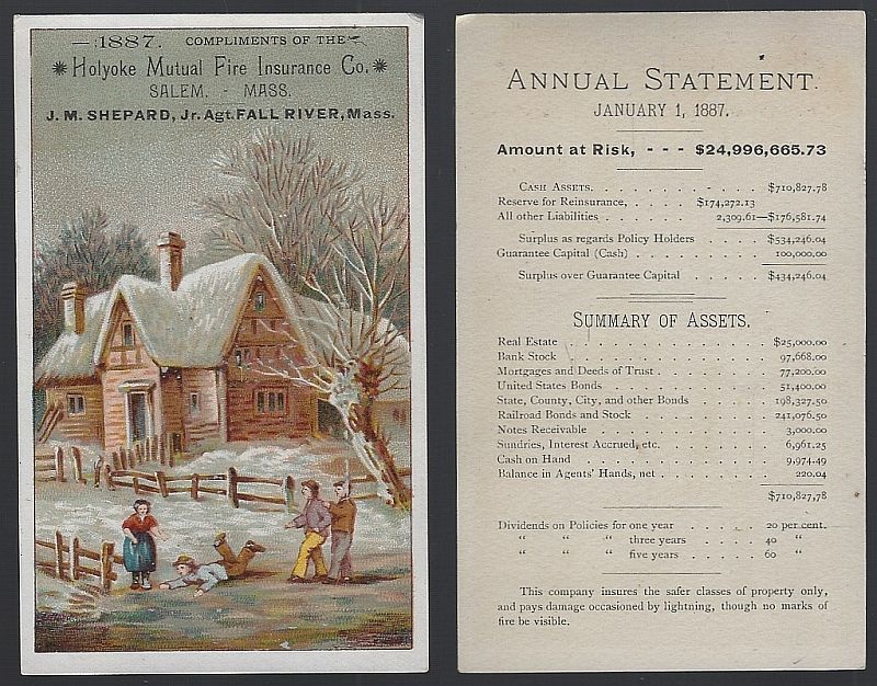 VICTORIAN TRADE CARD FOR HOLYOKE FIRE INSURANCE, SALEM, MASSACHUSETTS WITH WINTER SCENE