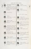 Dictionnaire chinois, francais et latin; (photo 5)