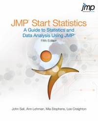 JMP Start Statistics : A Guide to Statistics and Data Analysis Using JMP, Fifth Edition