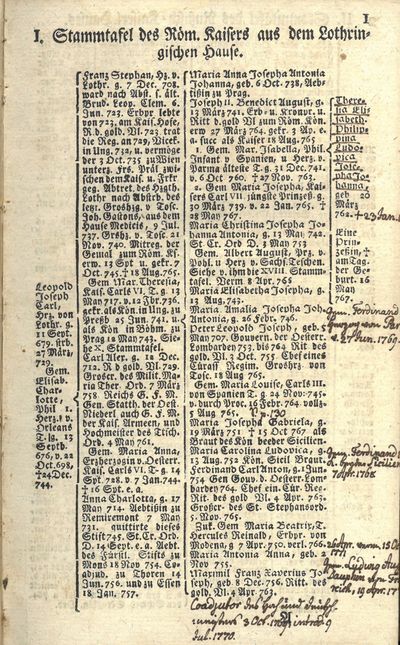 Handbuch der neuesten Genealogie welches aller jetzigen Europäischen Potentaten und der geistlichen und weltlichen Fürsten Stammtafeln nebst einem Verzeichnisse der regierenden Grafen des Heil. Röm. Reichs und des Cardinals-Collegii enthält. Aufs neue durchgesehen, verbessert und vermehrt, von (...). (photo 3)