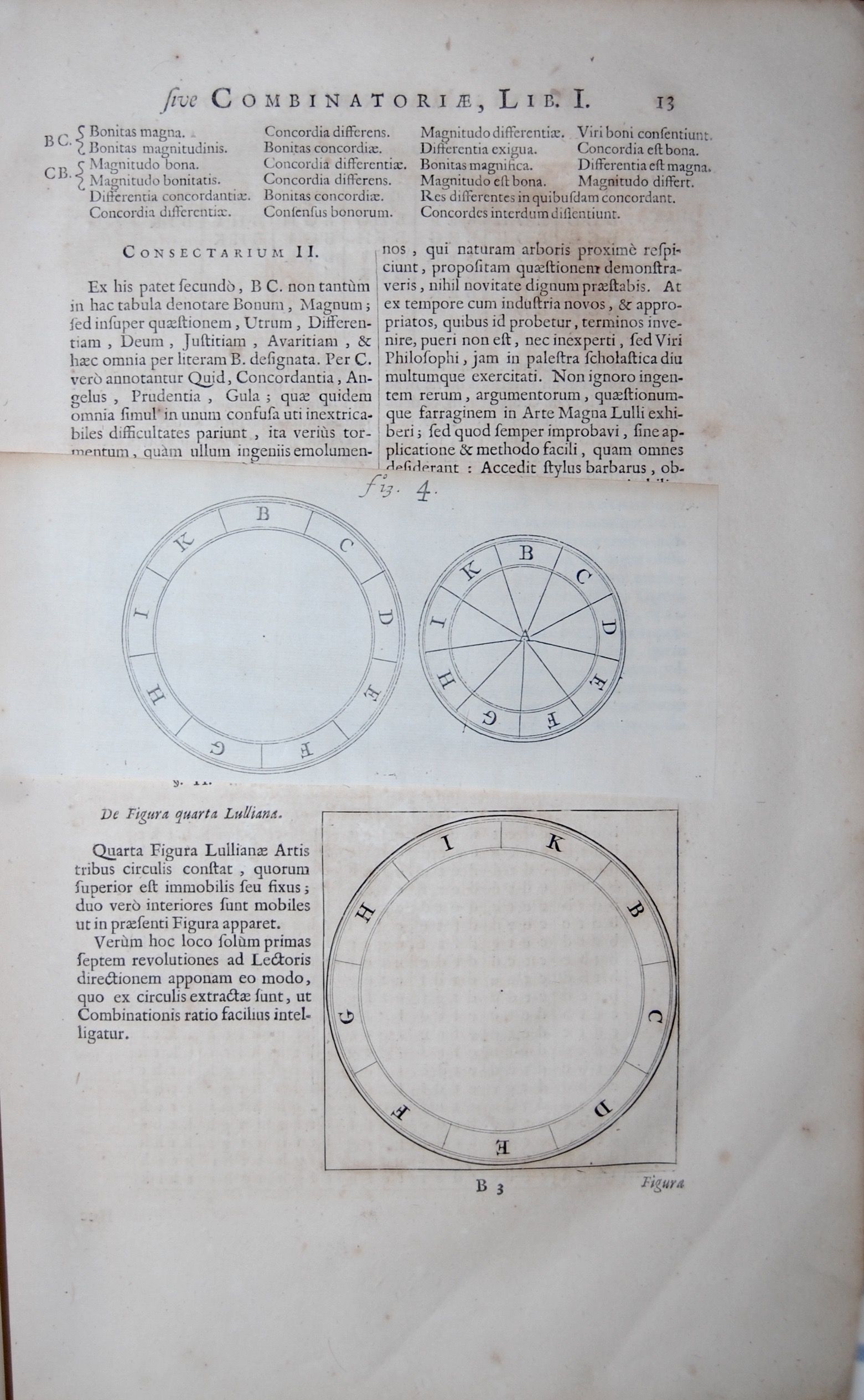 Ars Magna Sciendi In Xii Libros Digesta Qua Nova Universali Methodo Per Artificiosum Combinationum Contextum Hellip By Athansius Kircher 1602 1680 Kircher First Edition 1669 From James Gray Bookseller Sku 722