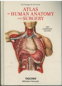 cover of ATLAS OF HUMAN ANATOMY & SURGERY The Complete Plates