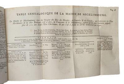 Recueil Historique d'Actes, Negociations, Mémoires, et Traitez. 21 vols + 2 supplement vols. (photo 23)