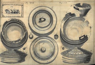 Antiqvitates selectae septentrionales et celticae qvibus plurima loca conciliorvm et capitvlarivm explanantvr, dogmata theologiae ethnicae celtarum gentivm qve septentrionalivm, etc. etc. (photo 4)
