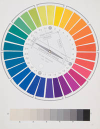 Color Harmonies and Pigments