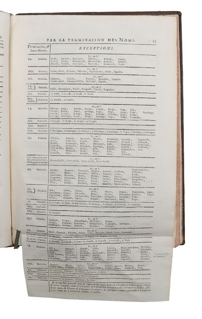 Nouvelle grammaire reduite en tables qui donnent une très grande facilité pour aprendre la langue françoise. (photo 3)