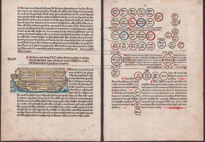 Fasciculus temporum [Dutch] Dat boek dat men hiet…