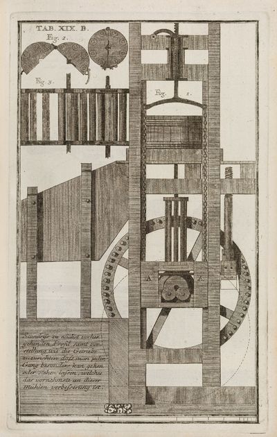 [THE "MOST COMPREHENSIVE CONCEPT OF...; (photo 14)