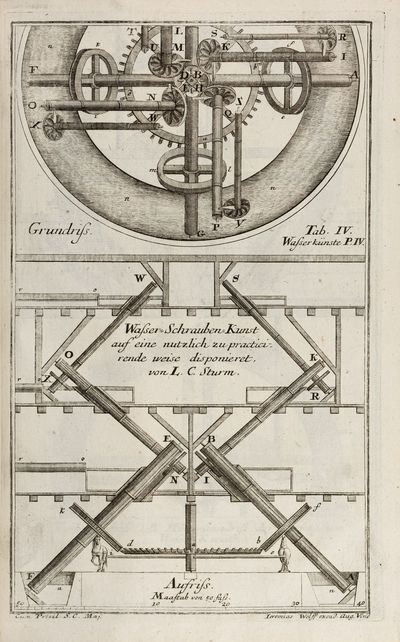 [THE "MOST COMPREHENSIVE CONCEPT OF...; (photo 9)