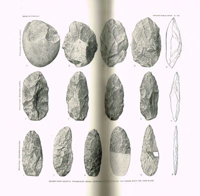 15th. Annual Report of the Bureau of Ethnology to the Sectretary of the Smithsonian Inst. 1893-94. (photo 3)