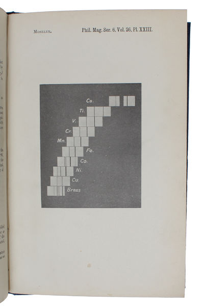 The High-Frequency Spectra of the Elements, I-II. - [ESTABLISHING ORDER IN THE PERIODICAL TABLE OF ELEMENTS  - PMM 407] (photo 3)